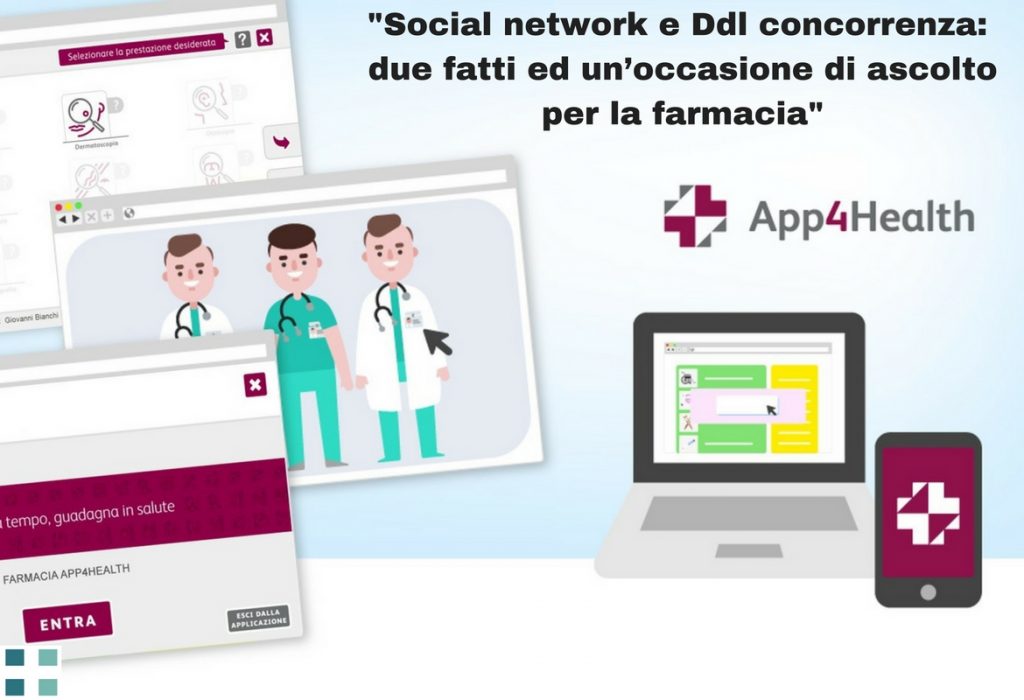 Social network e Ddl concorrenza. Due fatti ed un’occasione di ascolto per la farmacia media for health