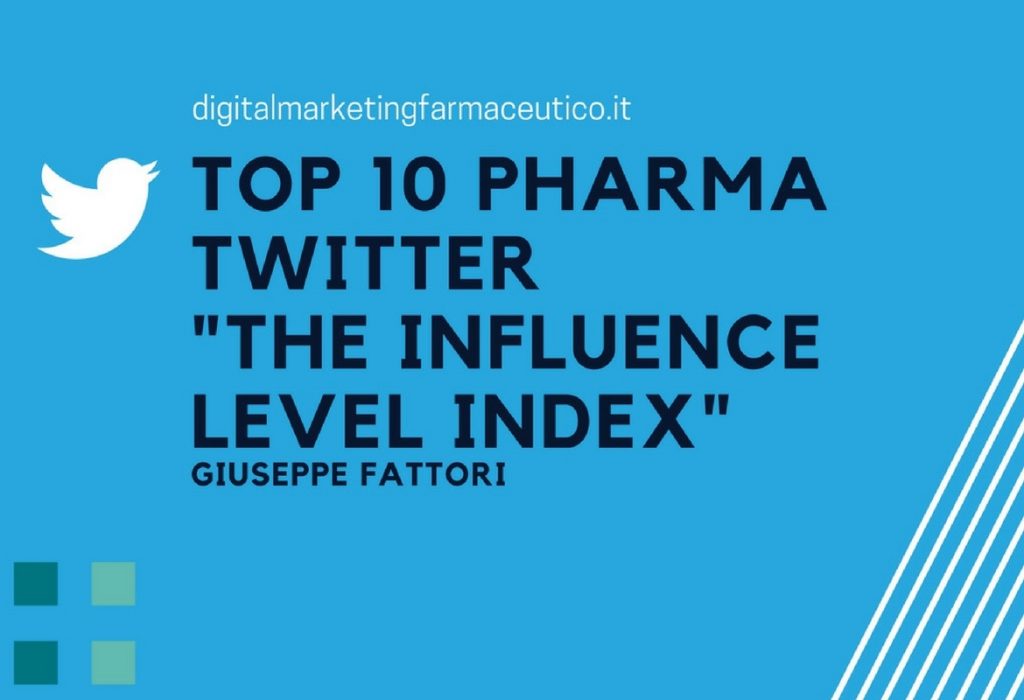 top 10 pharma twitter digital marketing farmaceutico