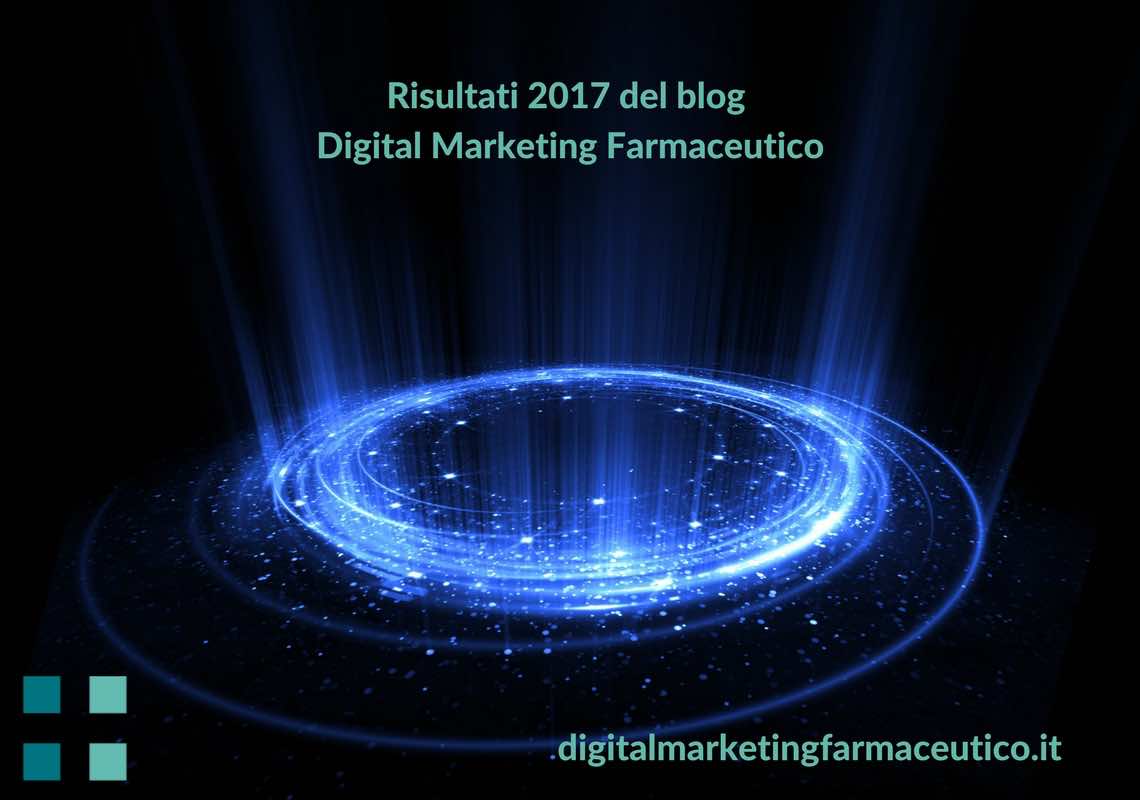 digital marketing farmaceutico