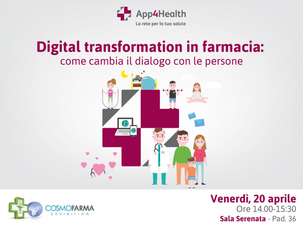 digital transformation in farmacia digitalization pharmacy