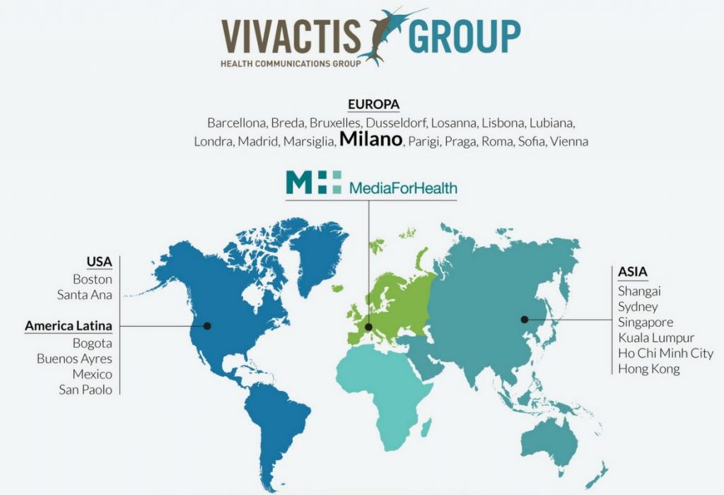 Media For Health Vivactis Group