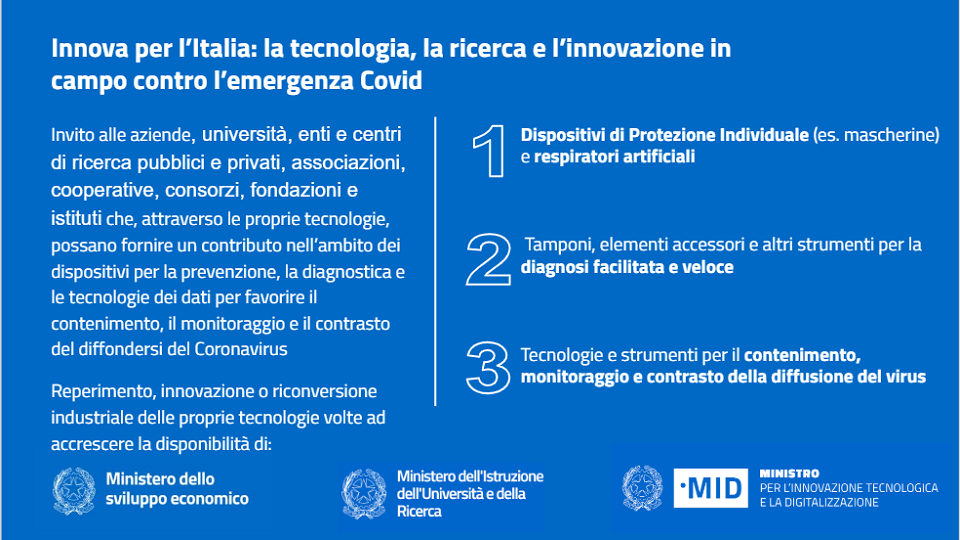 Innova per l'Italia