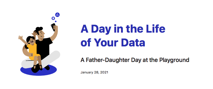 A day in the life of your data